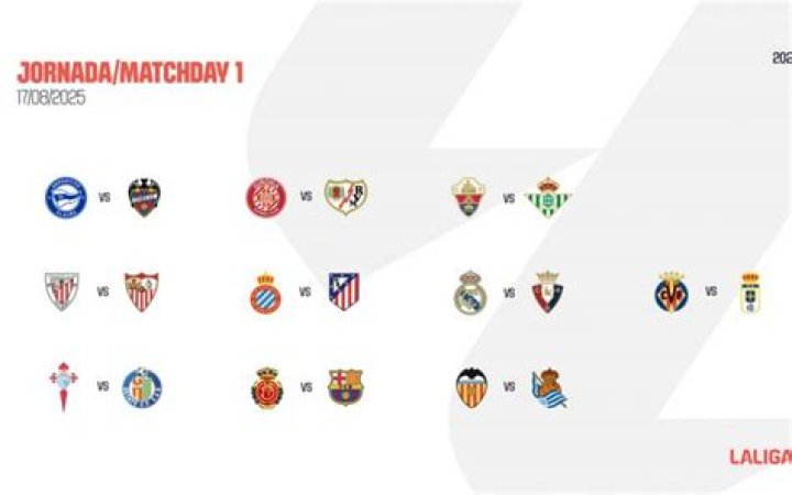 Almería vs Málaga CF Prediction: Tactical H2H Analysis & LaLiga 2 Preview