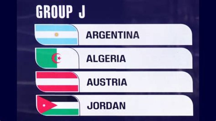 The Crimson Tide vs. The Green Resilience: Argentina vs. Jordan Score Prediction and Momentum Breakdown