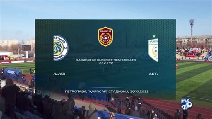 Astana vs FK Aktobe: The Tactical Ghost Town of the Kazakhstan Premier League