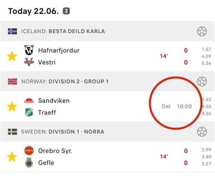FH Hafnarfjörður vs Þór Akureyri: Analyzing the Fan Verdict & Pre-Match Polls