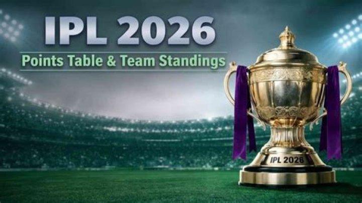 Union Sportive Yacoub El Mansour vs Raja Club Athletic Standings Impact: Botola Pro 2026 Table Shake-Up