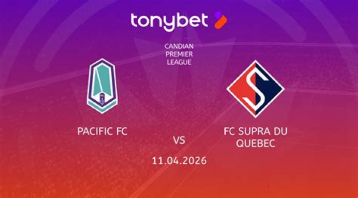 Cavalry FC vs FC Supra Du Quebec Prediction: CPL 2026 Score Analysis & Tips