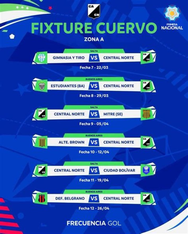 Central Norte de Salta 1-0 Godoy Cruz: Vedoya's Tactical Masterclass Secures Chaotic Primera Nacional Victory
