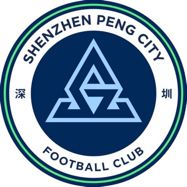 Shenzhen Juniors FC vs Shenzhen Peng City Tactical Stats Analysis – CFA Cup 2026 Postmortem