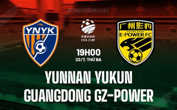 Yunnan Yukun vs Suzhou Dongwu Standings Impact: CFA Cup 2026 Table Picture After the Tie