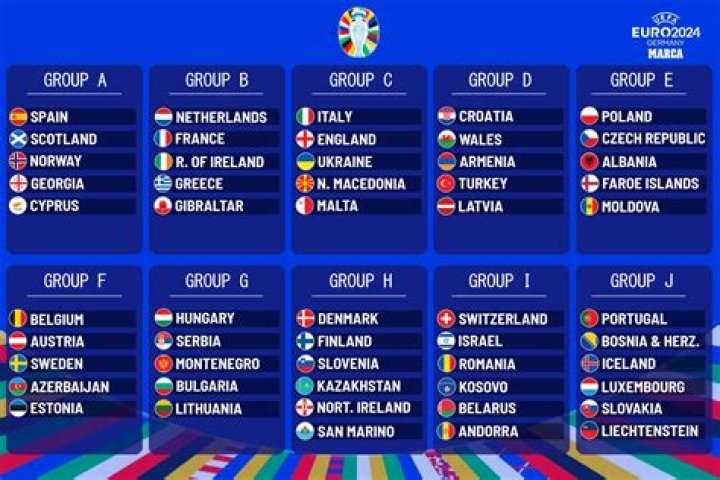 Copa Chile 2026 Group E Standings: How O'Higgins vs Unión Española Shook the Table