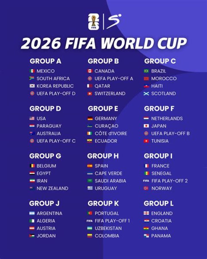 Czechia vs Mexico Momentum Analysis: FIFA World Cup 2026 Group A Matchday Hype & Form Guide