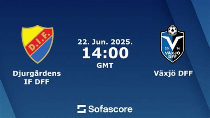 Rosengård vs Djurgårdens IF DFF Lineup Impact: How Formations Shaped the Damallsvenskan Clash