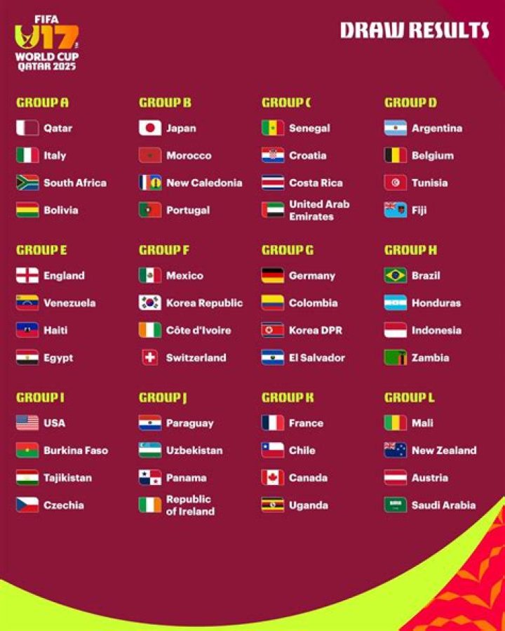 DR Congo vs Uzbekistan Momentum Analysis FIFA World Cup 2026 Matchday Hype