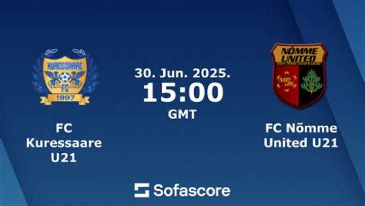 Fan Pulse Analysis: Pärnu JK Vaprus vs FC Kuressaare Predictions vs Reality