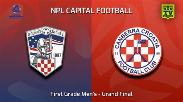 Fan Sentiment & Community Verdict: O'Connor Knights vs Canberra Olympic – NPL Capital Football 2026 Poll Analysis