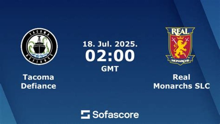 Fan Sentiment & Community Verdict: Tacoma Defiance vs Real Monarchs SLC – Did the Fans Get It Right? | MLS Next Pro 2026