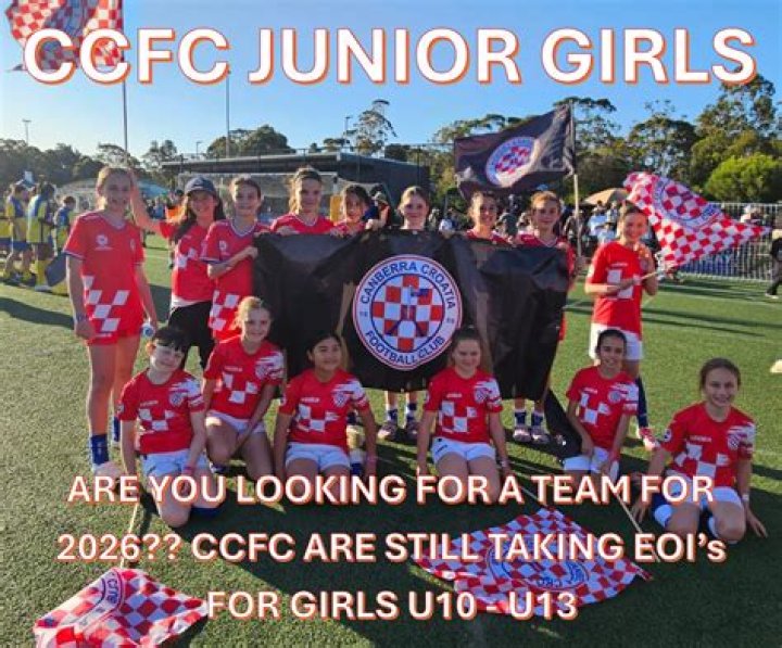 Fan Sentiment & Community Verdict: Tuggeranong United vs Canberra Croatia FC – NPL Capital Football 2026 Poll Analysis