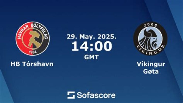 Víkingur Gøta vs HB Tórshavn Tactical & Stats Analysis: Faroe Islands Cup Pitch Control Breakdown