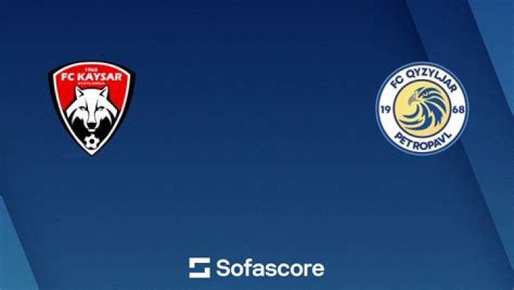 FC Kyzylzhar vs Kairat Almaty Fan Sentiment: Community Verdict from Kazakhstan Premier League 2026 Polls