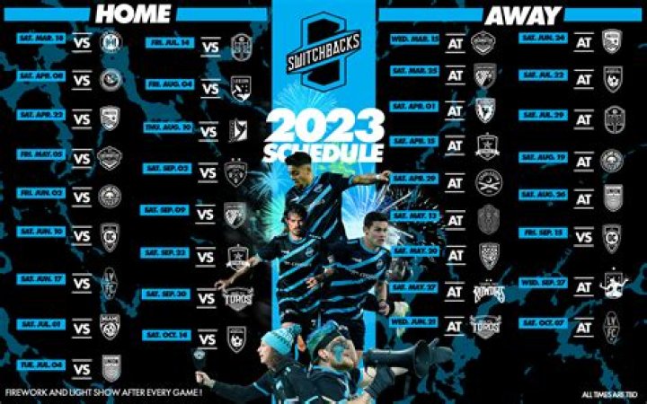 FC Tulsa 1-2 Colorado Springs Switchbacks FC: USL Championship 2026 Full Match Score Review