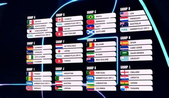 Argentina vs Austria Momentum Analysis: FIFA World Cup 2026 Matchday Hype, Form Trends & Psychological Edge
