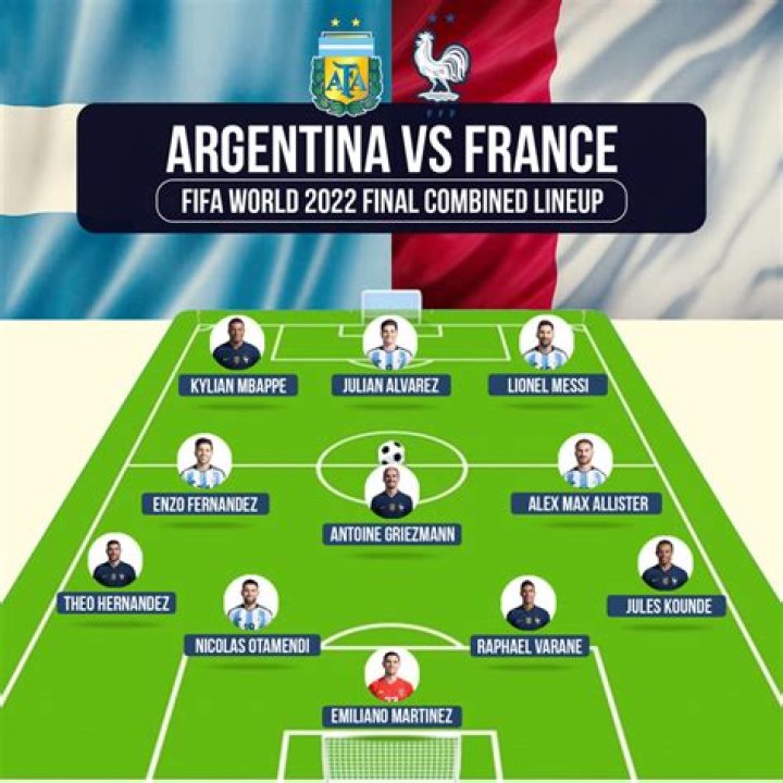 Argentina vs Jordan Tactical Preview: FIFA World Cup 2026 Formation Guide, Last 5 Match Trends, and Key Battles