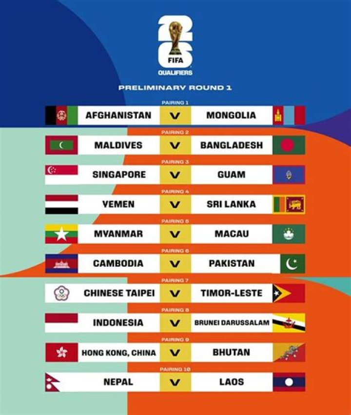 Morocco vs Netherlands Momentum Analysis: FIFA World Cup 2026 Matchday Hype, Form Trends & Psychological Edge