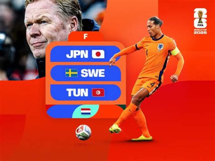 Netherlands vs Morocco Score Prediction Analysis – FIFA World Cup 2026 Tactical Betting Preview
