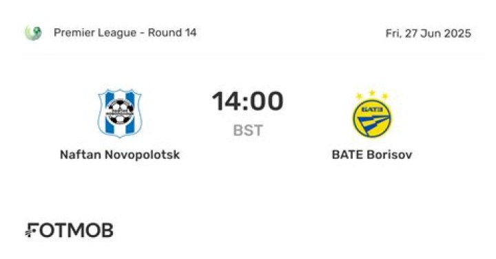 Tactical Breakdown: The Midfield Collapse of FK Baranovichi vs Naftan Novopolotsk