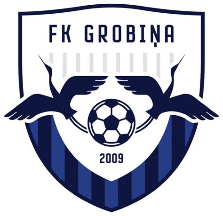 FK Grobiņa vs BFC Daugavpils Lineup Impact Assessment — Virsliga 2026 Formation Breakdown