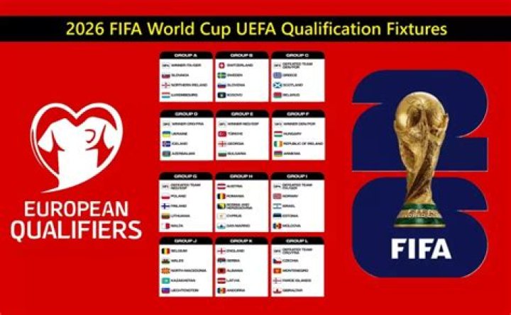 France vs Norway H2H & Match Prediction: Tactical Analysis | FIFA World Cup 2026