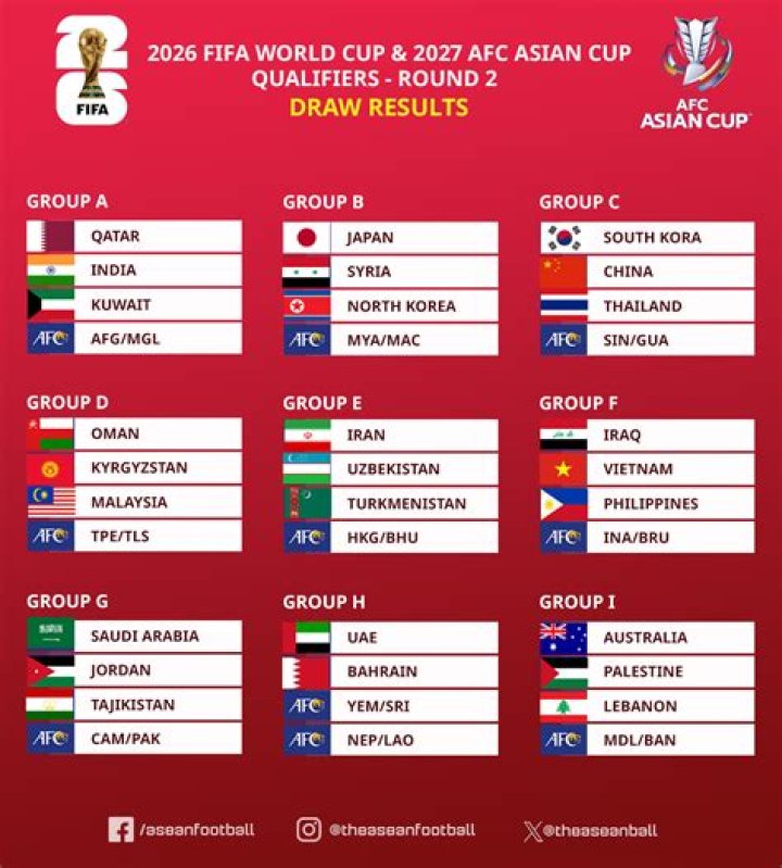 France vs Sweden FIFA World Cup 2026: Momentum Analysis & Matchday Hype — Who Holds the Psychological Edge?