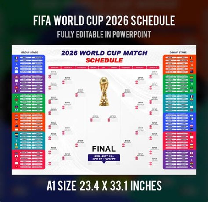 Haiti vs Brazil H2H & Match Prediction – FIFA World Cup 2026 Preview