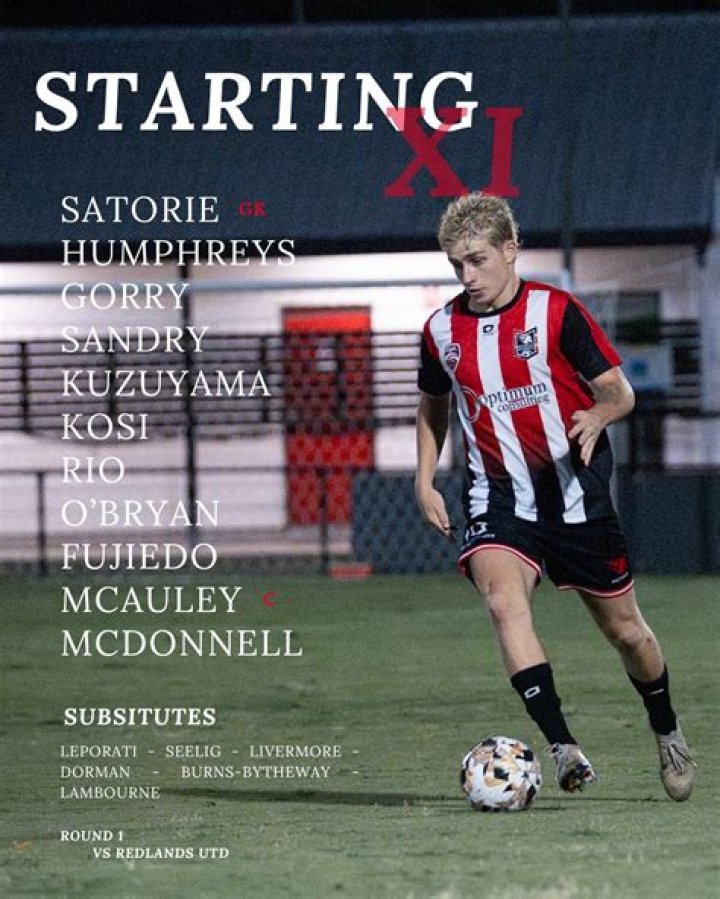 Holland Park Hawks vs Redlands United Lineup Impact Assessment | Queensland Premier League 1 2026