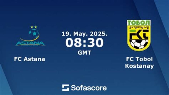 FC Kaspiy Aktau Reserve vs FC Tobol Kostanay Reserve Fan Verdict: Kazakhstan 1st League 2026 Poll Reaction