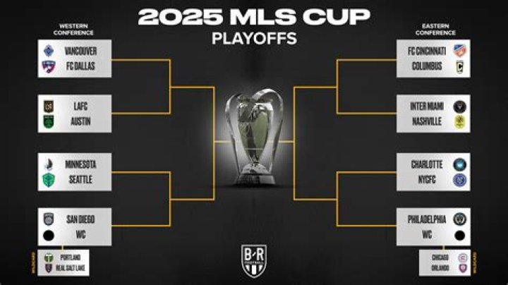 Tactical Breakdown: How LAFC 2's 4-3-3 Dismantled Minnesota United FC 2's Low Block