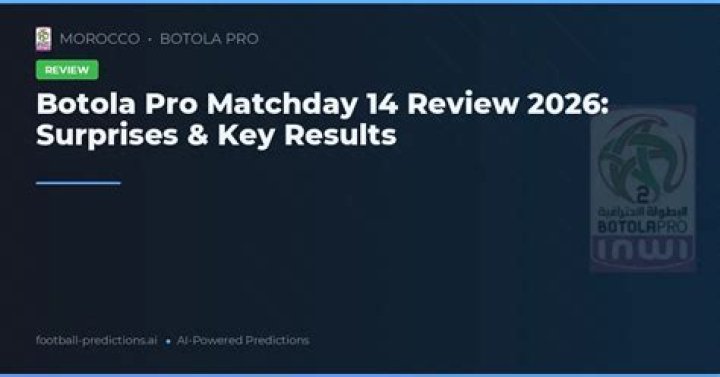Tactical Breakdown: Early Benjdida Strike Secures 1-0 Victory in Tense Botola Pro Clash