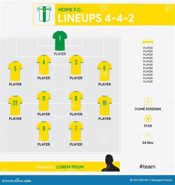 Tactical Breakdown: Strindheim vs Melhus Lineup Impact Assessment