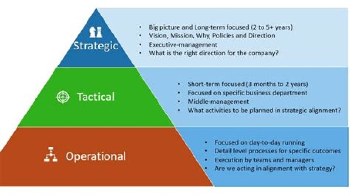 <meta charset="utf-8"><meta name="viewport" content="width=device-width, initial-scale=1.0"><title>Melhus vs Strindheim: A Post-Mortem on Failed Tactical Control</title>