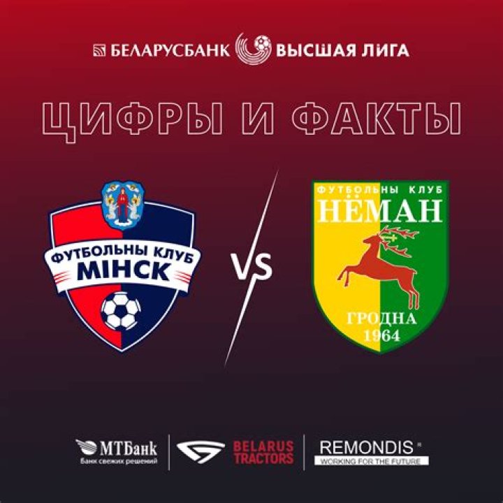 Tactical Blueprint: Lineup Impact Assessment of Neman Grodno vs Dinamo Minsk