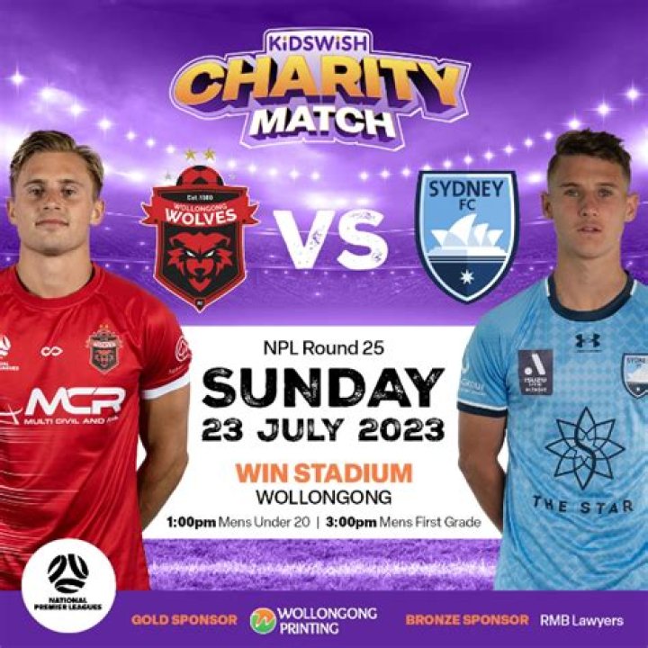 North West Sydney Spirit vs Wollongong Wolves: Full Match Review & Score – NPL New South Wales 2026