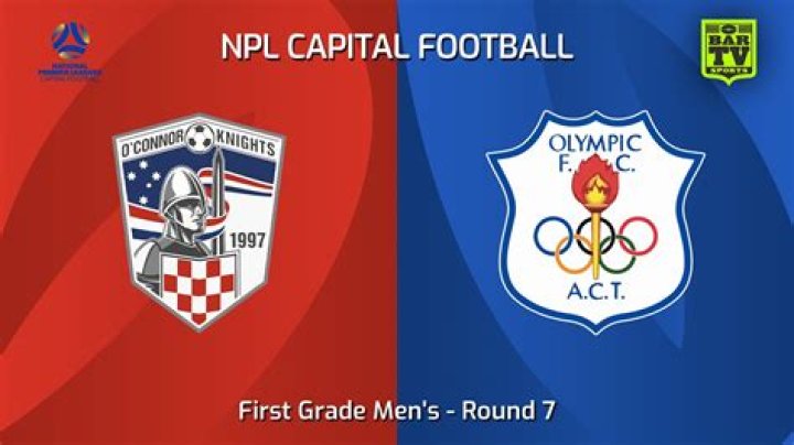 O'Connor Knights vs Canberra Olympic Standings Impact: NPL Capital Football 2026 Table Update