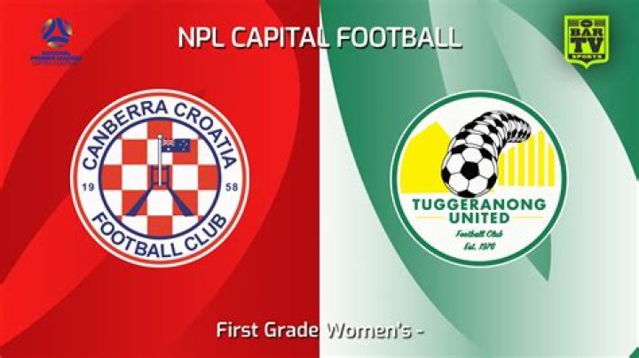 Tuggeranong United vs Canberra Croatia FC Tactical & Stats Analysis | NPL Capital Football 2026