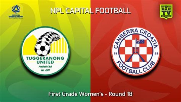 Canberra Croatia FC vs Tuggeranong United Standings Impact: NPL Capital Football 2026 Table Shift