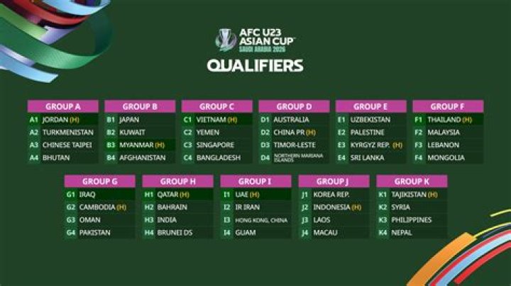 NPL Queensland 2026 Standings Shake-Up: How Eastern Suburbs vs Olympic FC Reshuffled the Table