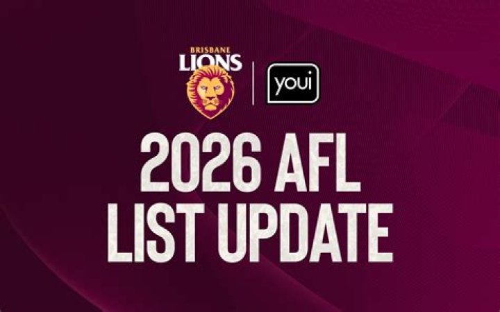 Lineup Impact Assessment: Adelaide United Youth vs Croydon Kings – NPL South Australia 2026