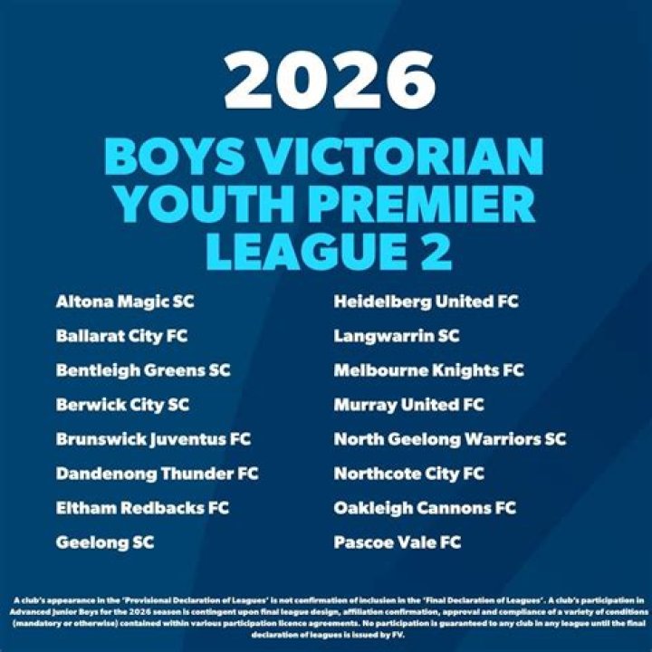 Altona Magic vs Bentleigh Greens Lineup Impact Assessment – NPL Victoria Men 2026 Tactical Review