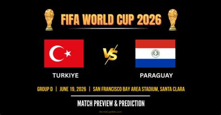 Paraguay vs Australia Tactical Preview: Formation Predictions & Key Matchups | FIFA World Cup 2026