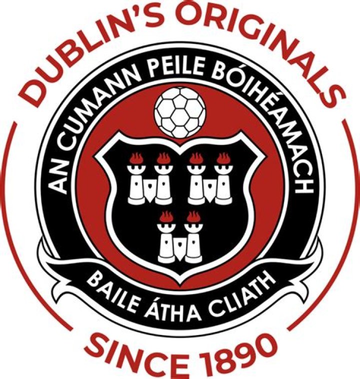 Bohemian FC vs St. Patrick's Athletic Standings Impact: Premier Division 2026 Table Shift