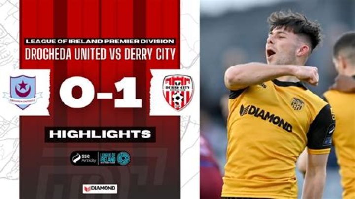 Drogheda United vs Derry City Fan Verdict: Premier Division 2026 Community Poll Reaction