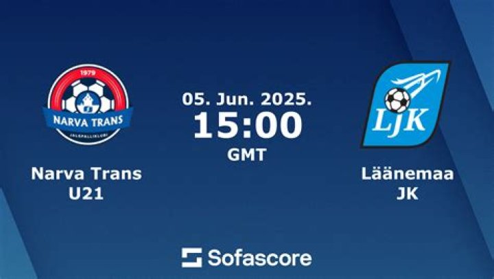 Tartu JK Tammeka vs Narva Trans Tactical Stats Analysis | Premium Liiga 2026 Postmortem