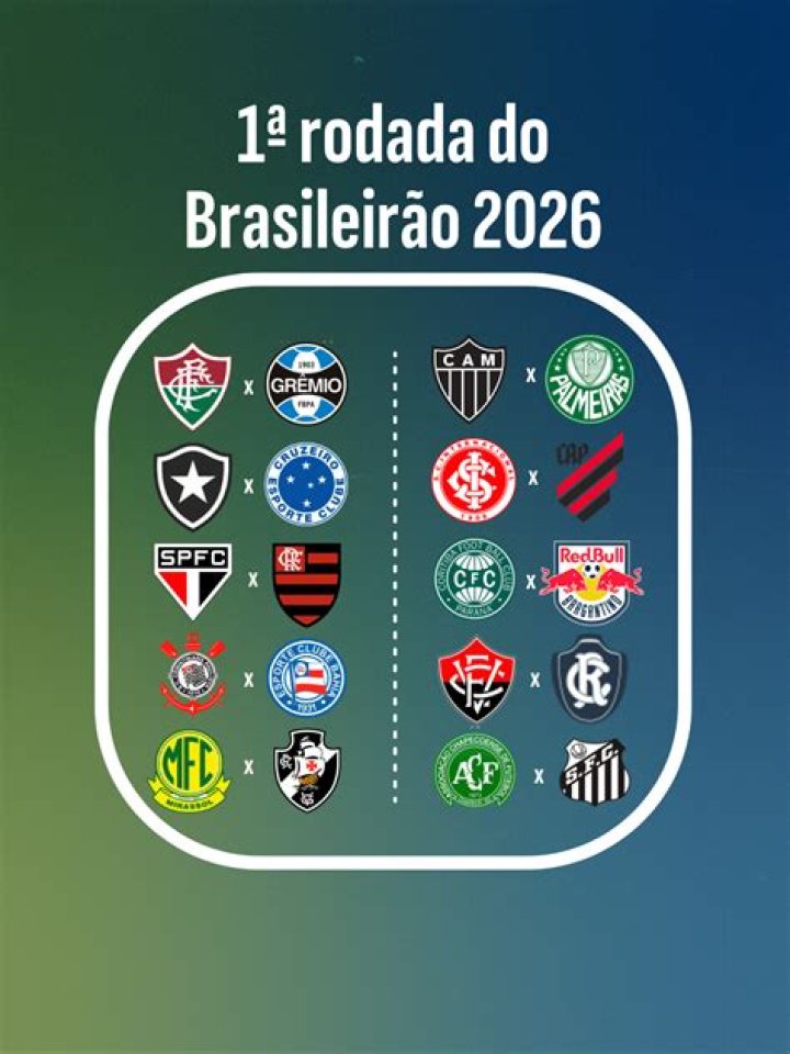 Tactical Lineup Analysis: São Bernardo vs Juventude (Brasileirão Série B)