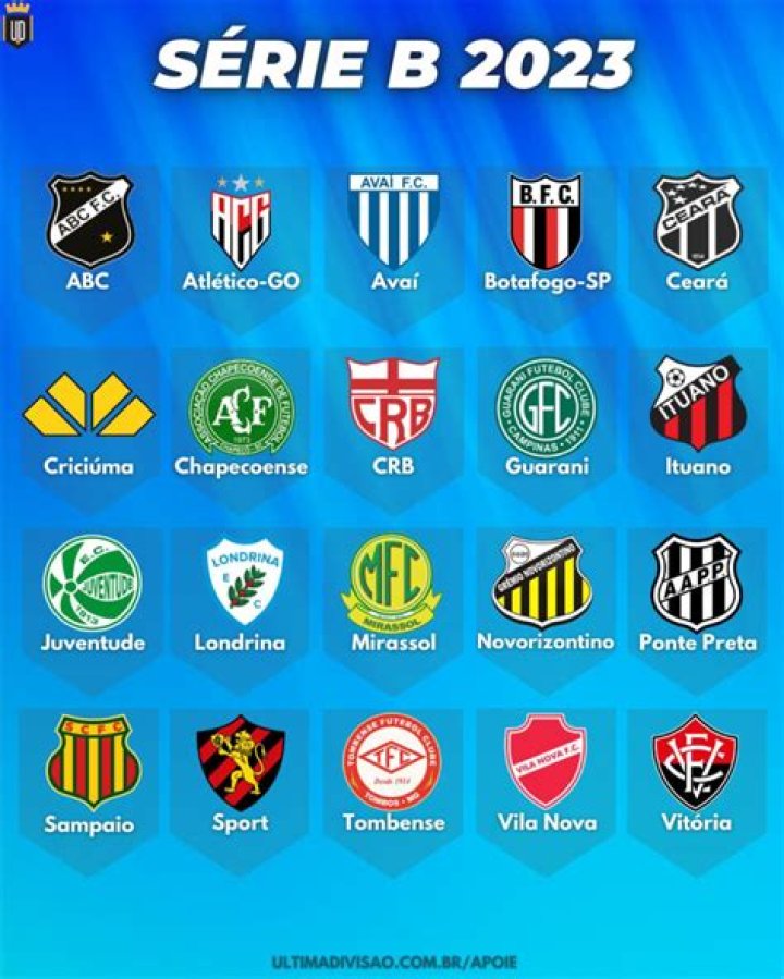 São Bernardo vs Juventude Match Review: A. Safira's 66th-Minute Strike Decides Brasileirão Série B Thriller