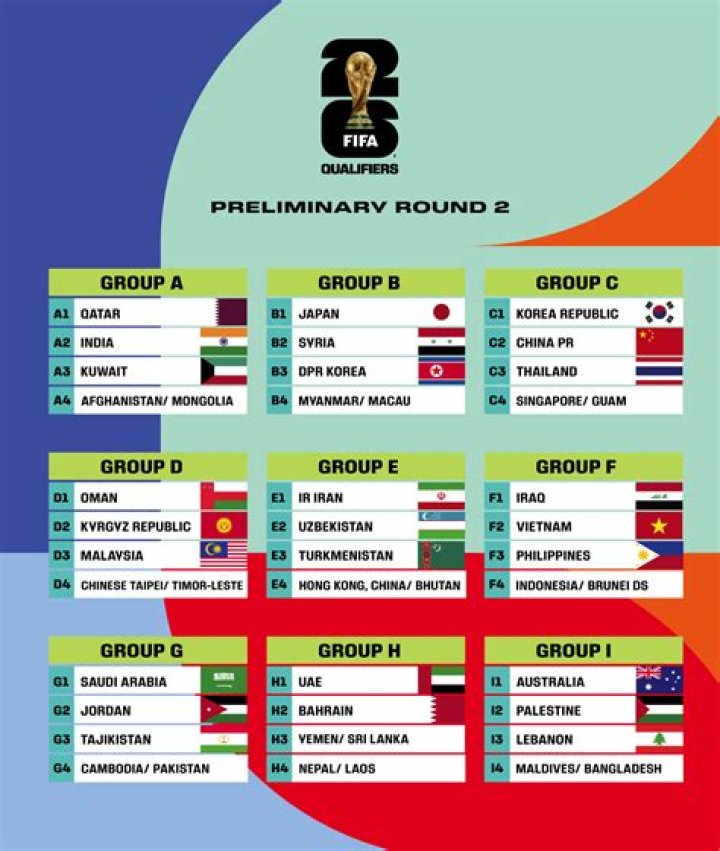 Momentum Analysis: Scotland vs Brazil – The Psychological Battleground of Group C